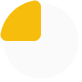 introductory
